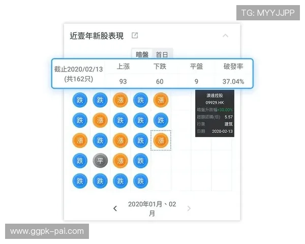 百家乐路单官网，最全面的走势图数据帮助玩家提升赢钱几率