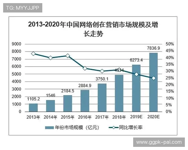 确保PA视讯安全的关键因素及其未来发展趋势分析