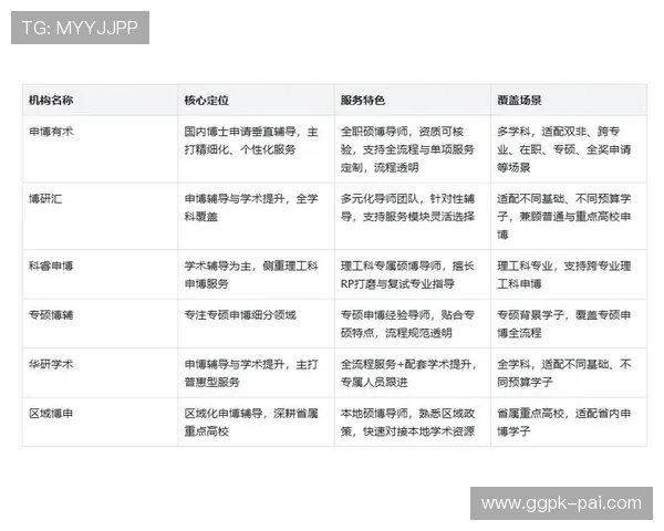 选择靠谱的申博网站，掌握申请流程与注意事项实现留学梦想