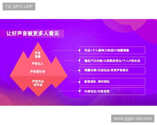 壹号娱乐的特色玩法和创新点是什么，用户体验和互动方式有哪些亮点